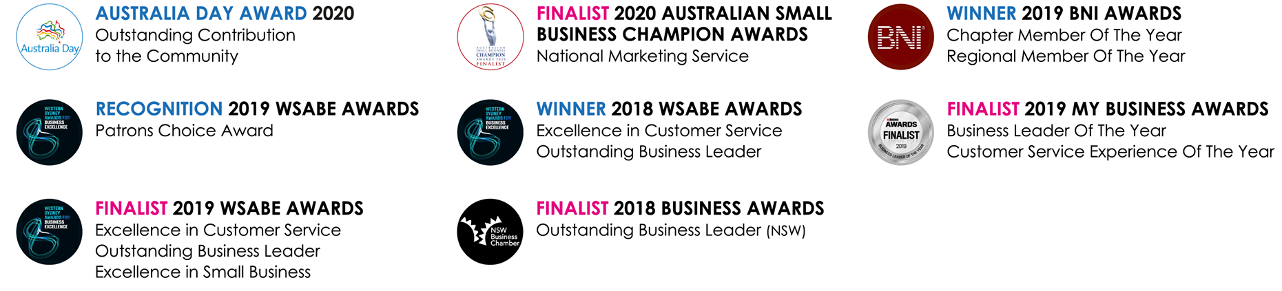 Sydney Business Awards